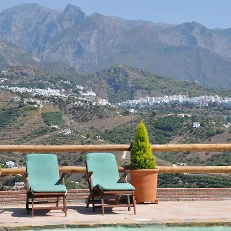 Cortijo La Alberca *